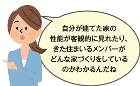 住宅性能の「見える化」で安心