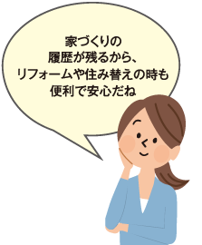 リフォームや住み替えの時も便利で安心