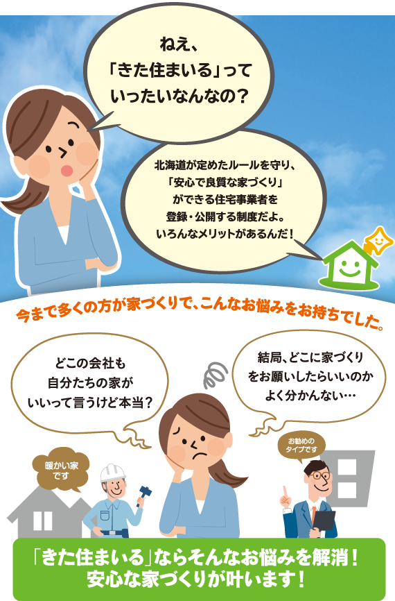 きた住まいるなら家づくりのお悩みを解消！安心な家づくりが叶います！