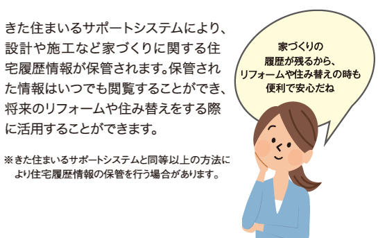 リフォームや住み替えの時も便利で安心